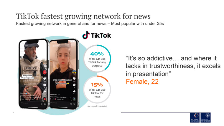 The importance of platform is a key facet of engaging Zoomers.