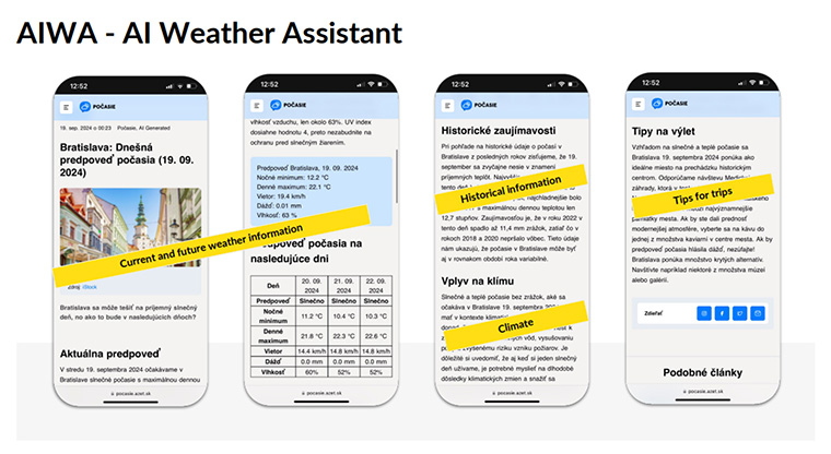 Ringier's has had success with its AI-driven Weather Assistant app.