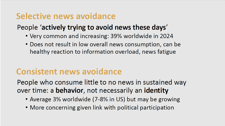 The report examines a prevalent problem: Research shows 39% of people worldwide actively try to avoid news.