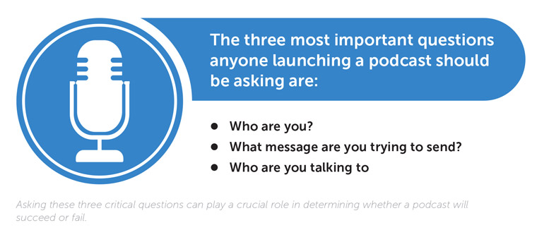 The report features case studies and advice from podcast experts.
