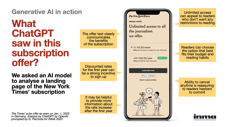 Report author Greg Piechota used prompts within ChatGPT to plan a fictional subscription offer for The New York Times.