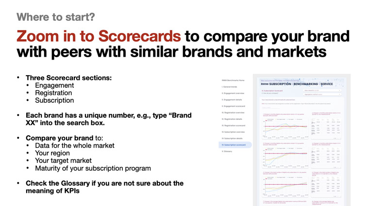 The peer-to-peer Subscription Benchmarking Service is available for INMA corporate members.