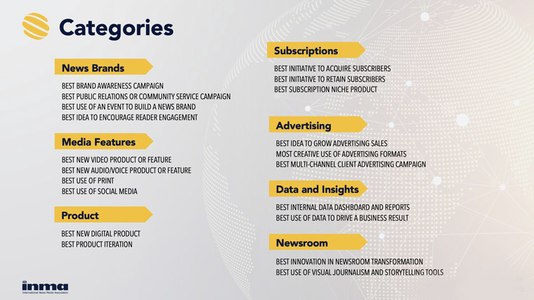 The awards competition includes seven categories and are divided into national and regional brands.