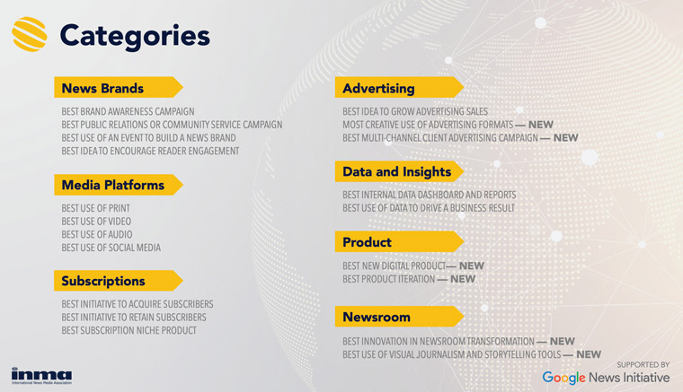 The 333 finalists from these 20 categories are listed below.