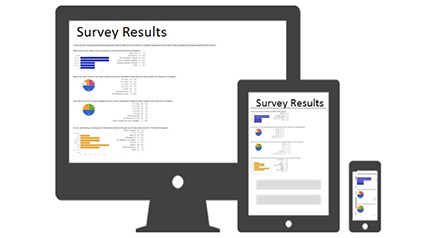 Customer insight on attitudes and behaviour inform future advertising campaigns.