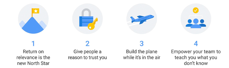 Marketing strategies based on whether they are focused on brand awareness or lead generation.