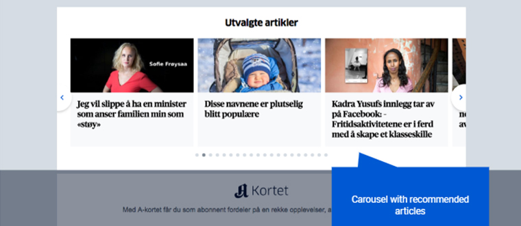 Subscribers receive personalised recommendations for articles they might enjoy.