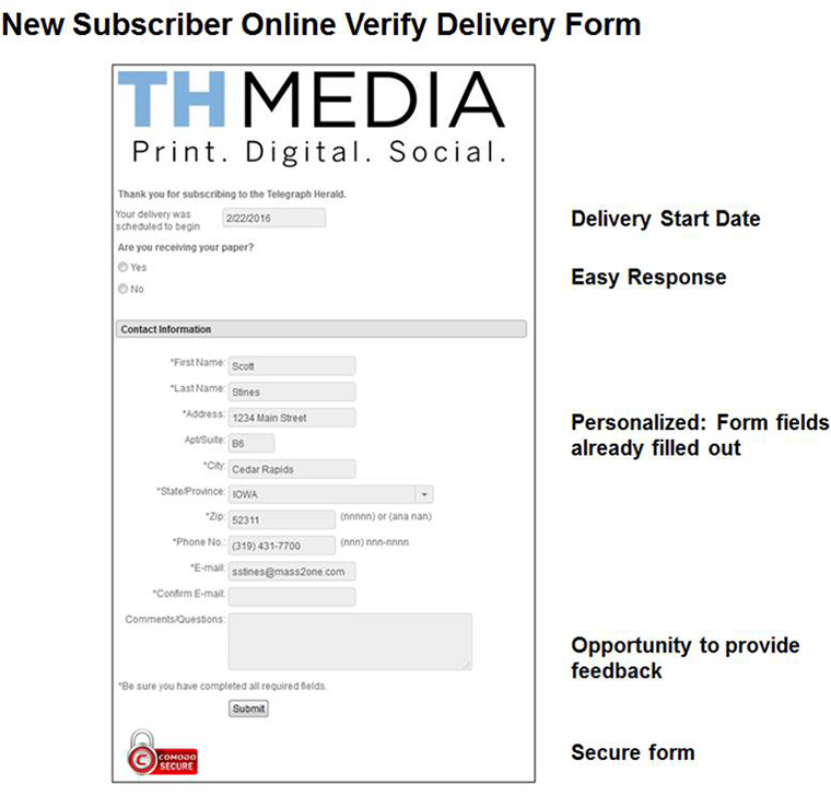If a new customer does not receive delivery, a customer service staff member immediately follows up.
