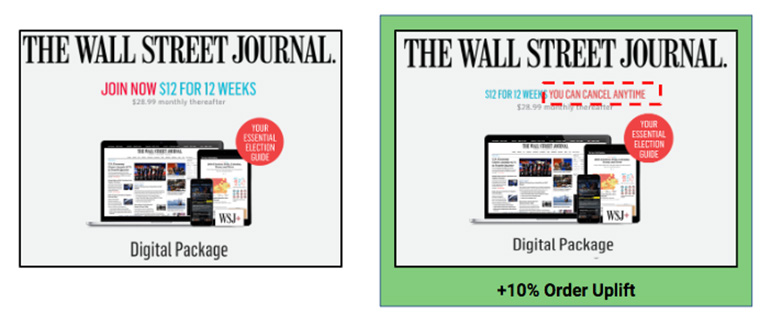 Specifically telling people they could cancel their subscriptions increased subscription rates.