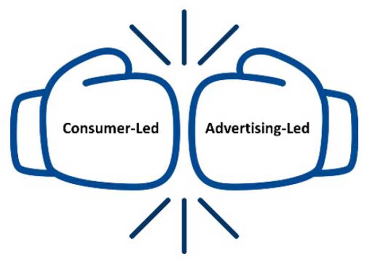 Businesses must develop strategies so that consumer-led experiences and audience-led initiatives don't counter each other.