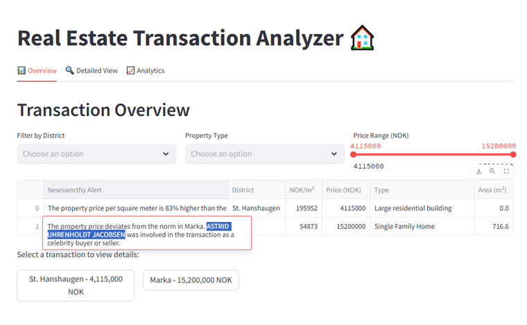 Being able to programmatically detect well-known and famous people in real estate transactions will benefit our reporting. Here is an example of a famous cross-country skier who was noted by the system.