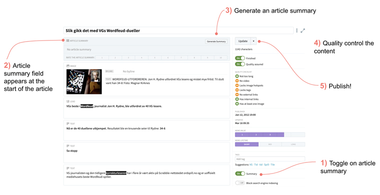 The article summary workflow in the CMS.