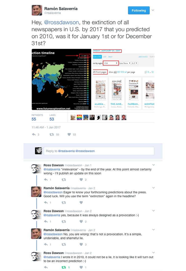 This public Twitter exchange spelled out the current status of the newspaper industry.