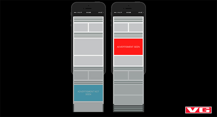 Viewability requires 50% of an ad's pixels to be seen.