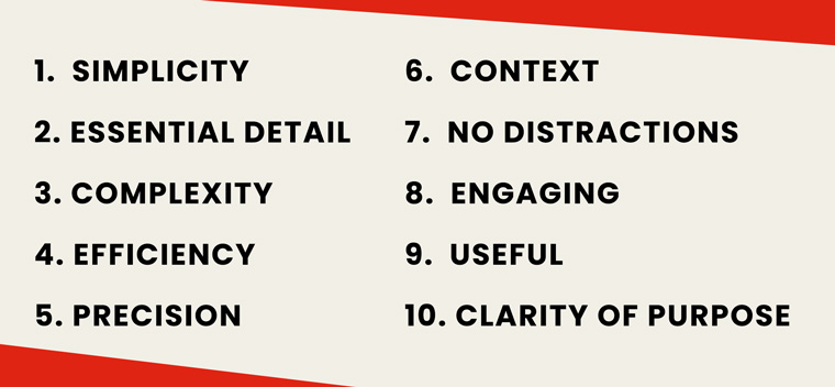 The elements of any good explanatory journalism from "The Art of Explanation: How to Communicate with Clarity and Confidence," by Ros Atkins.