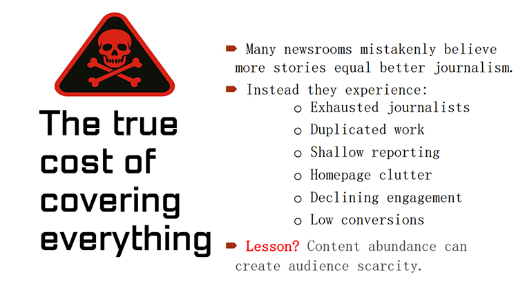 Taken from a presentation by Harry Misiko, Nation’s managing editor of content strategy. 