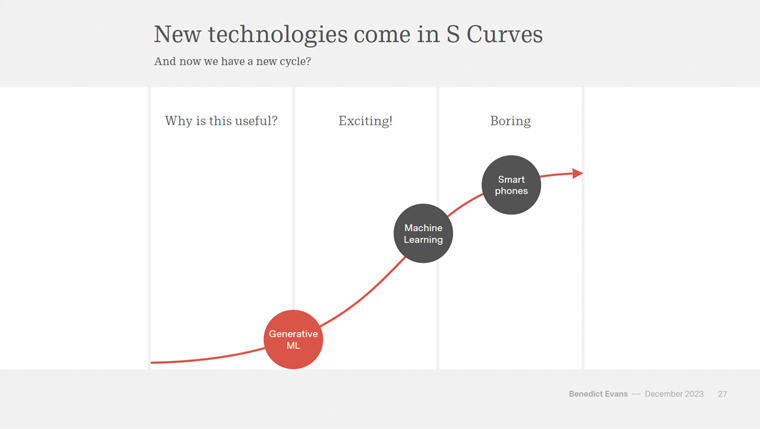 Generative AI is on a path to become as common as a smartphone.