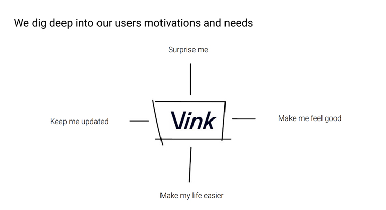 Reader needs guided Vink's development.