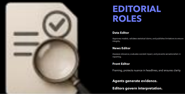 A look at editorial roles at iTromsø, as explained by Rune Ytreberg, data editor.