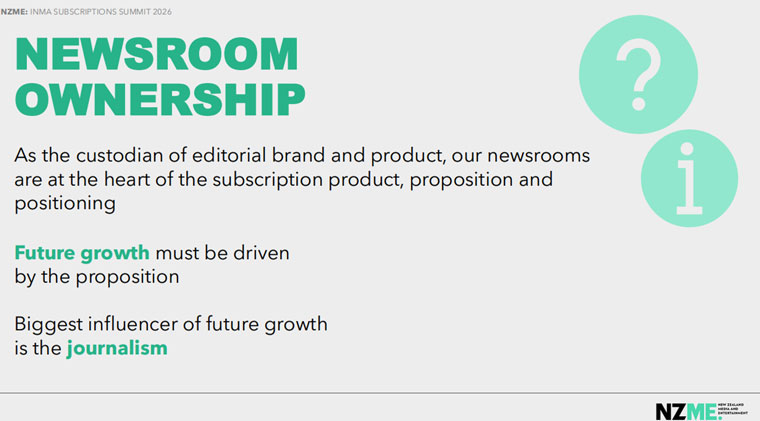 Slide presented by Carolyn Adams, general manager of subscriber revenue at NZME, at the INMA Media Subscriptions Summit.