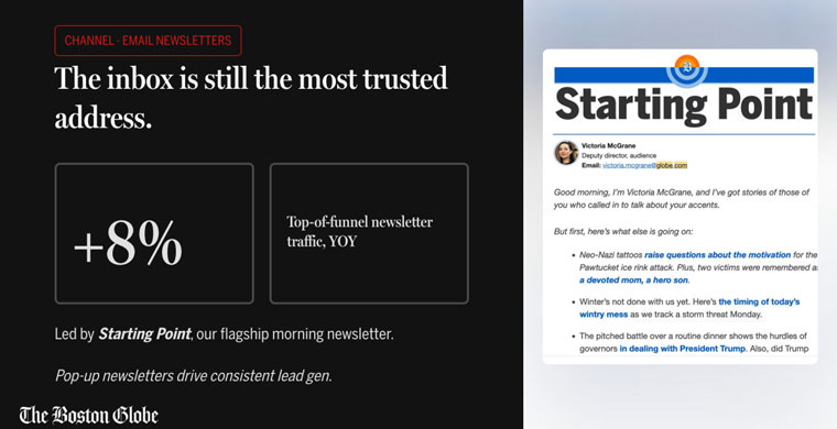 Slide presented by The Boston Globe’s Heather Ciras at the  INMA Media Subscriptions Summit.
