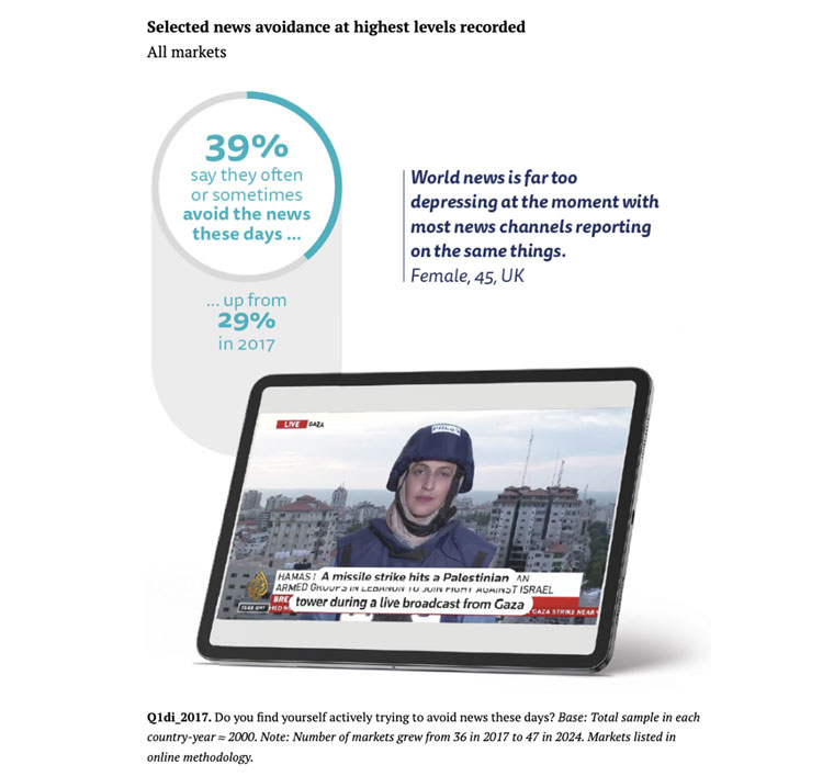 Information from the Reuters Digital News Report, 2024.