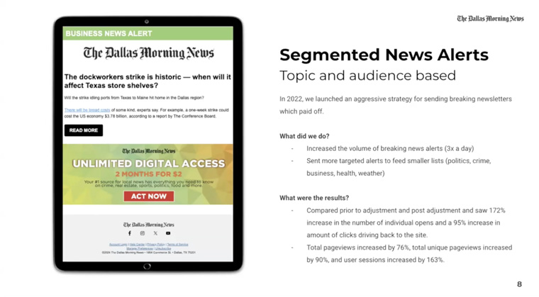 The Dallas Morning News is seeing impressive results from its breaking news alerts.