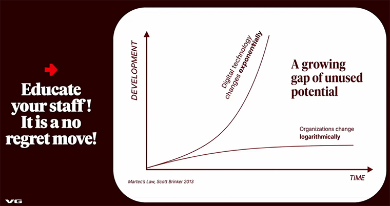 Slide presented by VG Editor-in-Chief and CEO Gard Steiro at NAMS 2026.