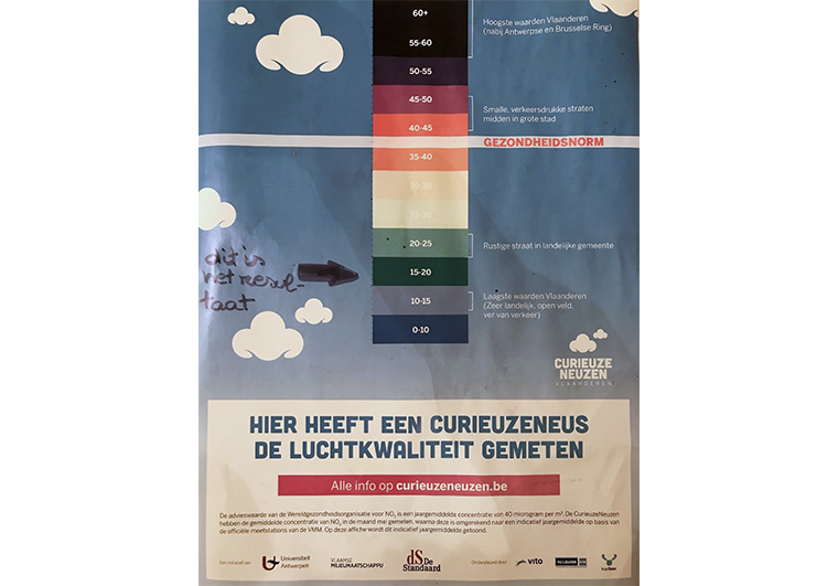 The emissions measurements were taken by 20,000 households, including the author’s.