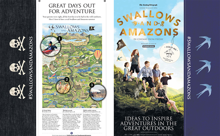 This Swallow and Amazons advertisement was designed to be interactive.
