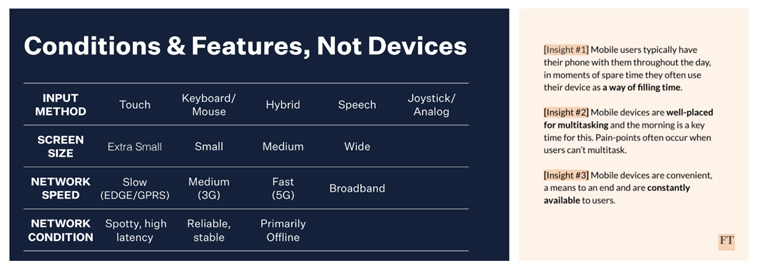 Thinking about conditions instead of devices may be a smarter way to look at mobile.