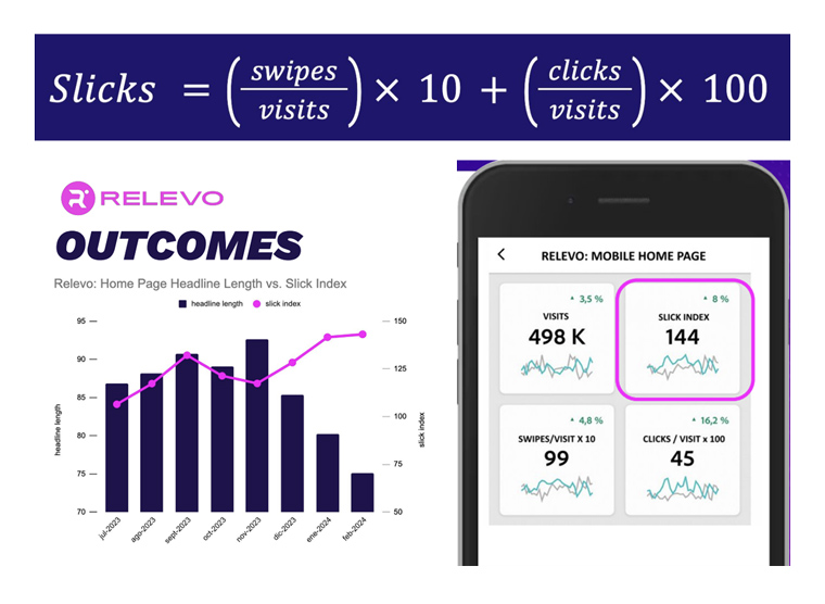 Relevo uses "slicks" to measure swipes and clicks.