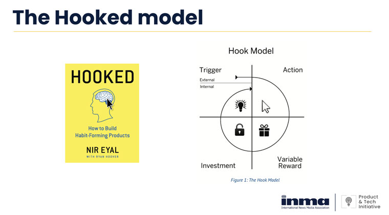 During the summit workshop, attendees discussed the Hooked Model for building habit.