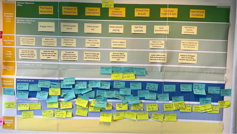 The company keeps its outcomes and initiatives posted to reinforce the messages.