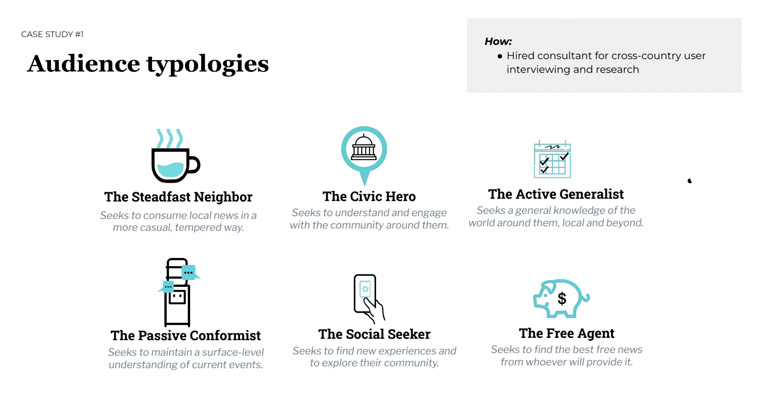 McClatchy has six audience typologies it uses to represent audience target groups.
