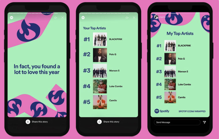 Spotify personalises the user experience by showing content the user has been listening to.