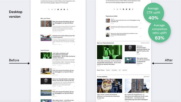 NZZ redesigned its next read action and saw impressive results.