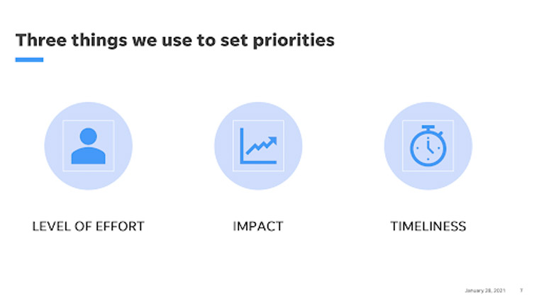 Kara Chiles, vice president/consumer products at Gannett, shared these priority-setting guides.