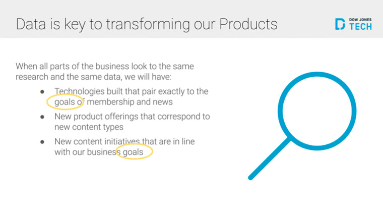 Dow Jones shares the importance of goals to the company's transformation.