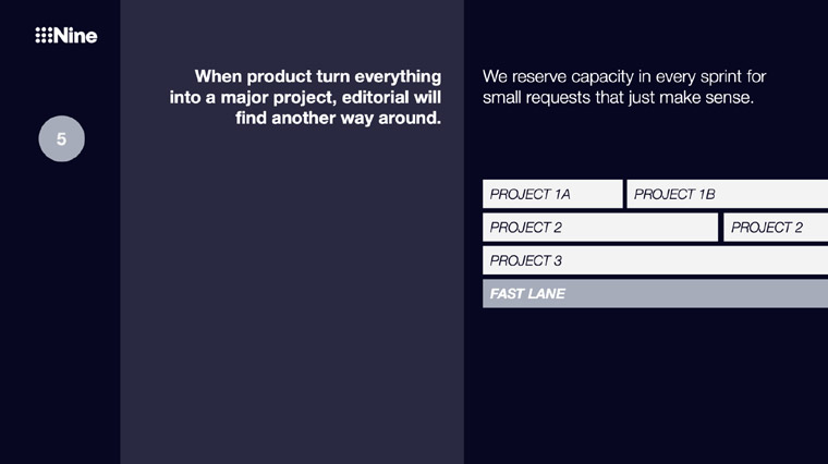 In a recent presentation, Ben Haywood, director of product at Nine, explains how product teams can accommodate quick experiments.