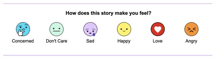 Stuff's sentiment tracker.