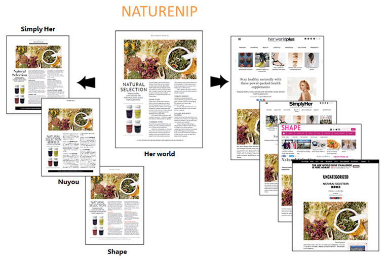 Taking advantage of the Women’s Network, NatureNip reached more than 900,000 readers.