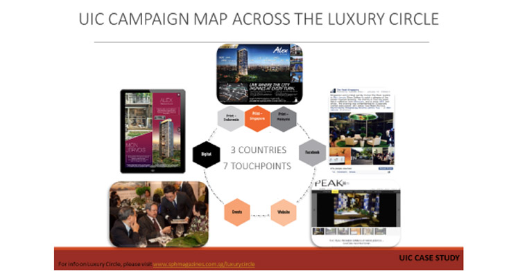Broadcasting UIC's message across its many platforms garnered 340% more reach.