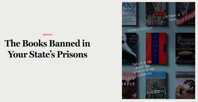 The Marshall Project used ChatGPT to help produce its Banned Books Project.