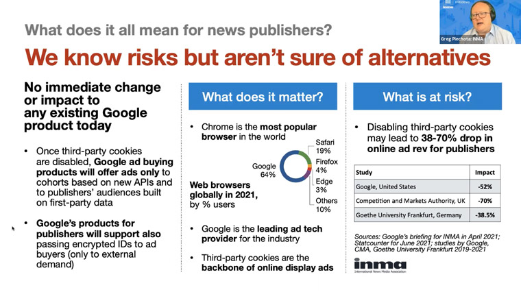 There are risks to losing third-party cookies, as publishers try to navigate first-party data and alternatives to cookies.