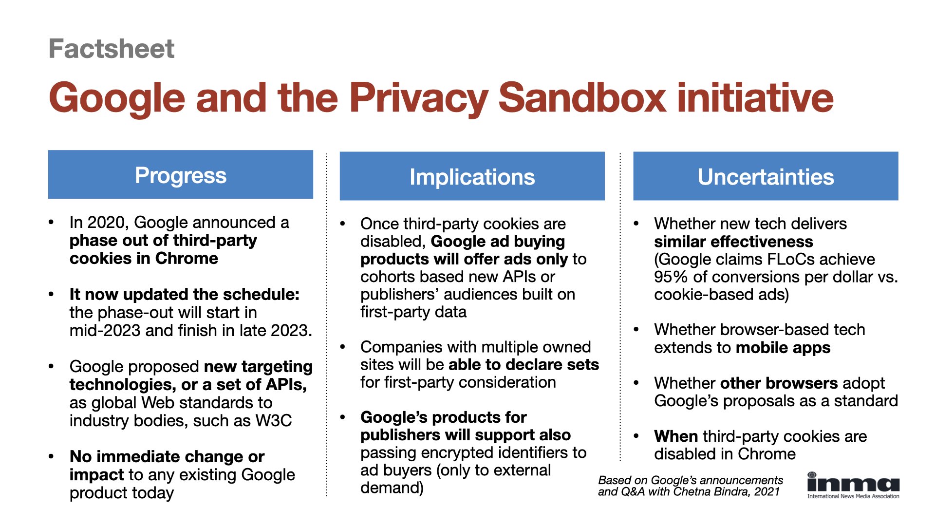 Google announced a phaseout of third-party cookies in 2020. The company announced Thursday the original deadline is pushed back to mid-2023.