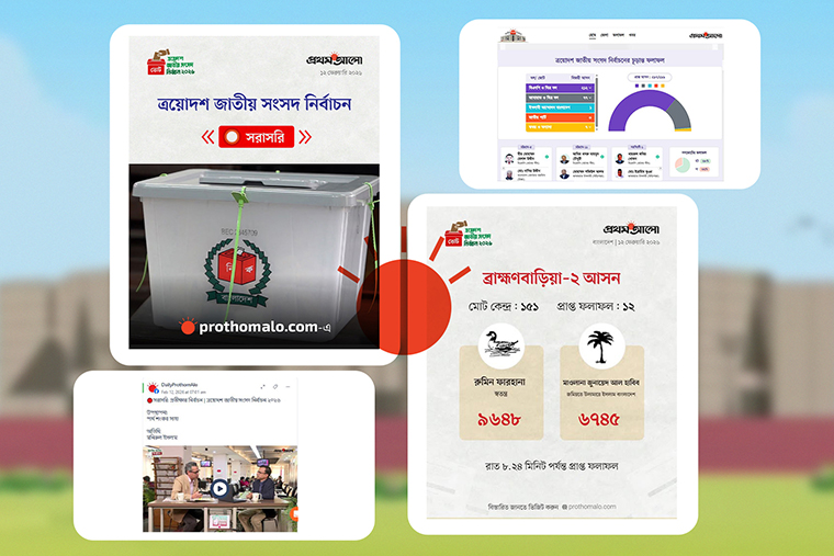 Prothom Alo created a wide variety of news and result card templates.