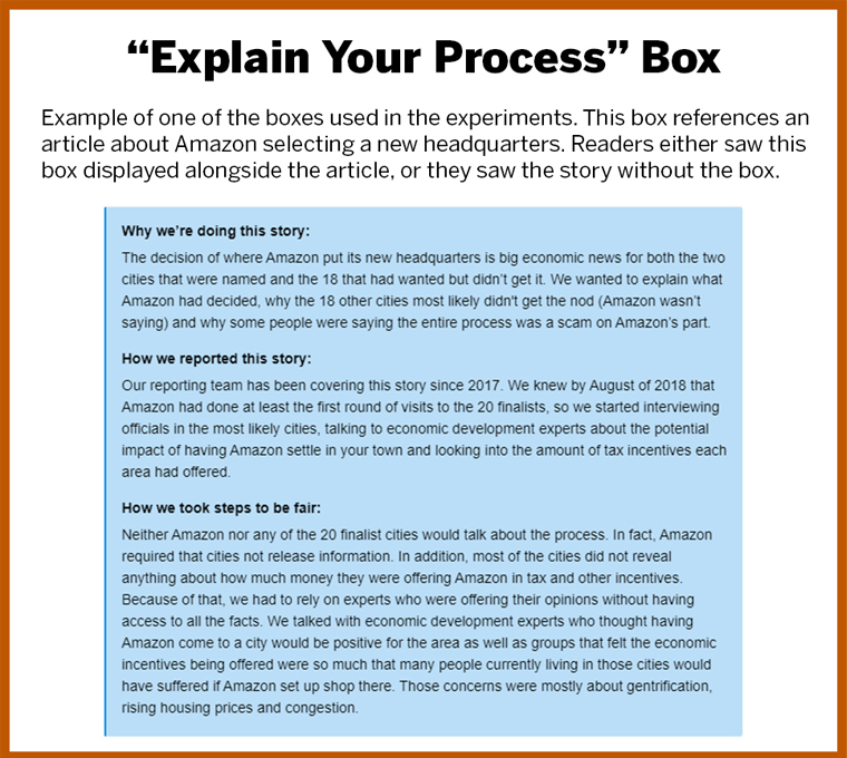 The Explain Your Process box helped readers understand the journalistic process.