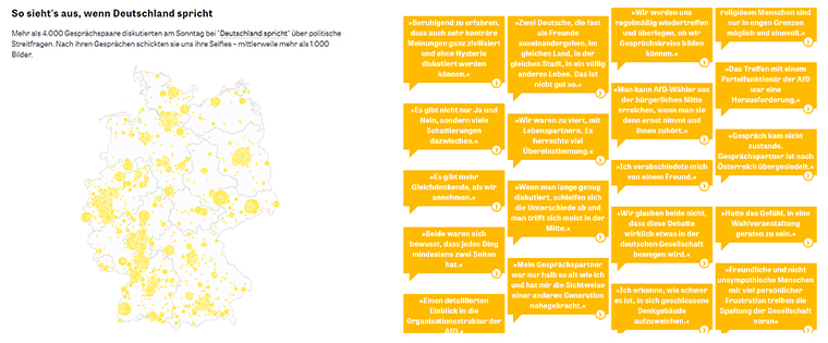People from all over Germany participated in conversations about polarising issues.