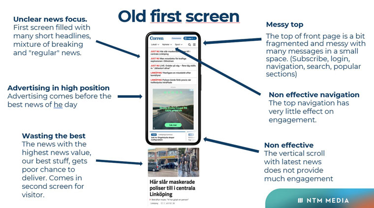 Reviewing the old front screen revealed too much messaging.